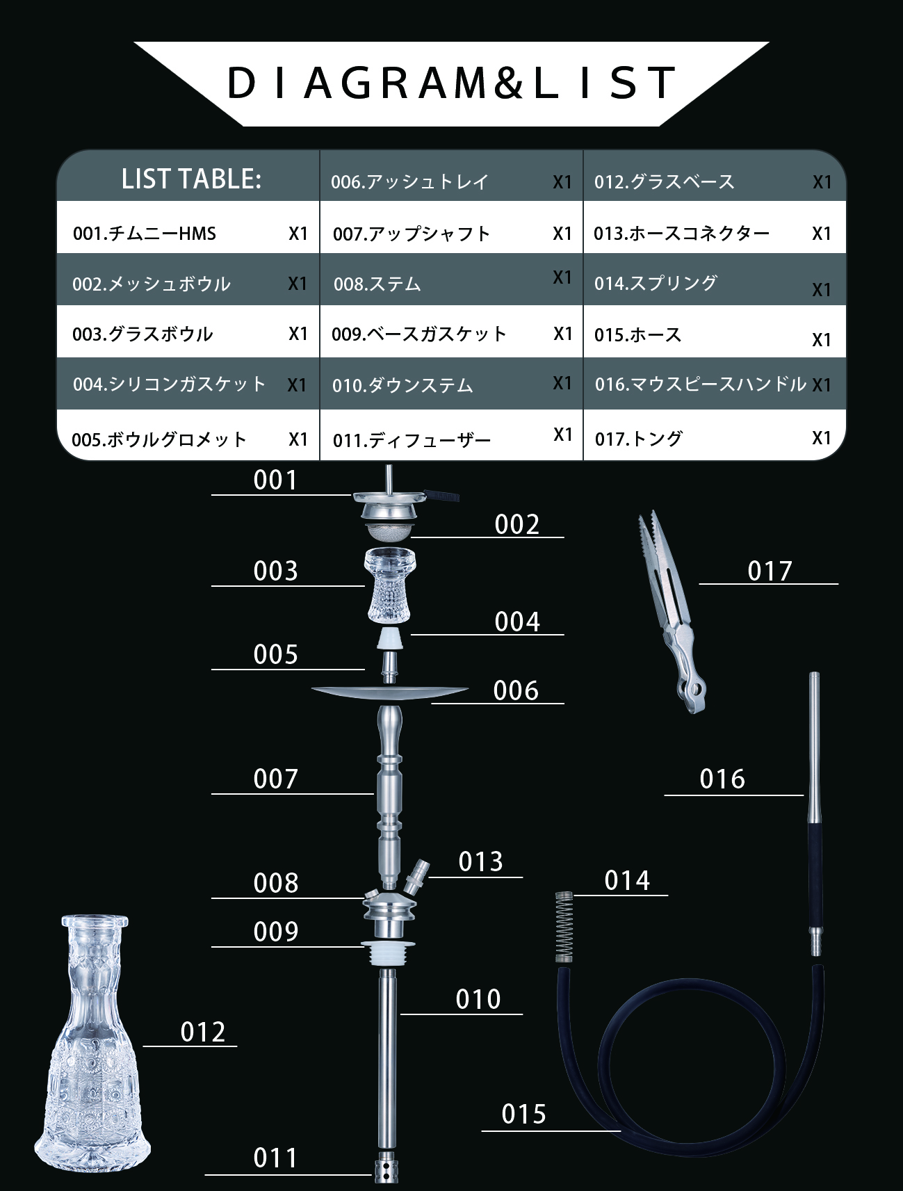 ゼリツィンエリクサー 初心者スターターセット - リラクゼーション