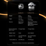KL-LOTUS-I-3-STAINLESS-STEEL-HEAT-MANAGEMENT-