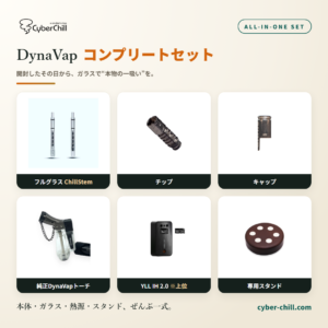 cc-dynaset
