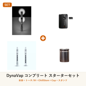 cc-dynaset