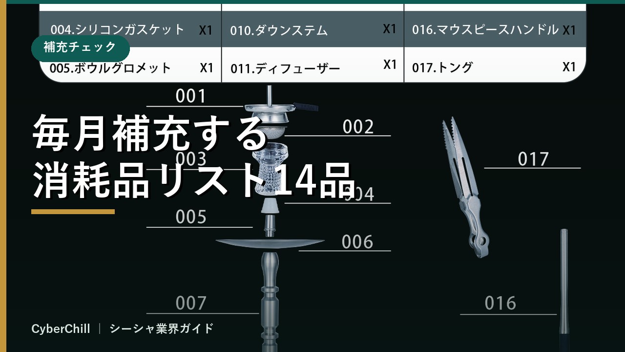 毎月補充する消耗品リスト14品目