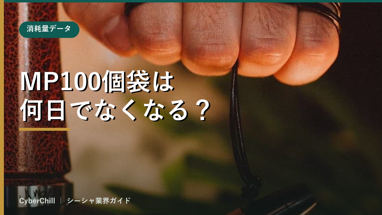 MP100個袋は何日でなくなる？